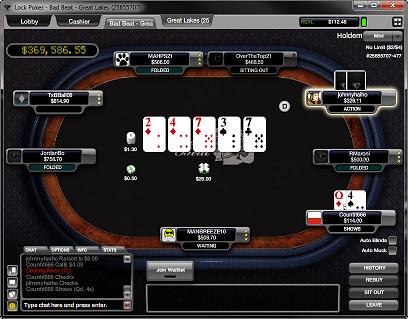 Best Online Poker Rooms For Us Players